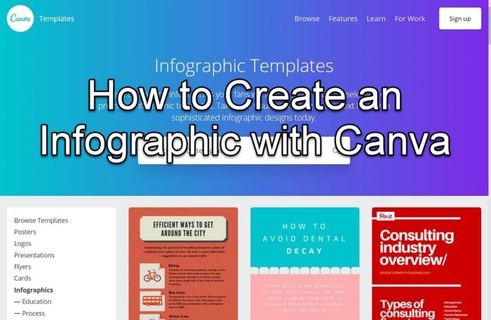 Cara membuat infografik di canva