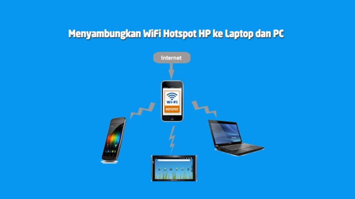 Cara menyambungkan hotspot hp ke laptop