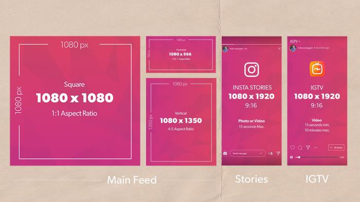 Cara mengganti foto postingan ig