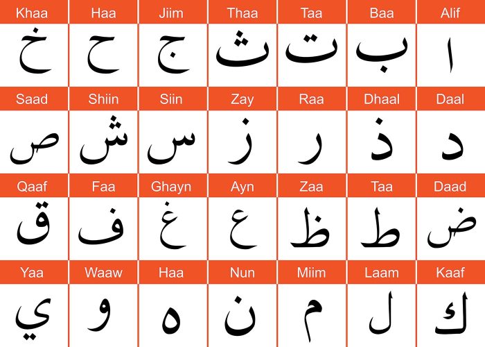 Cara membuat nama bahasa arab