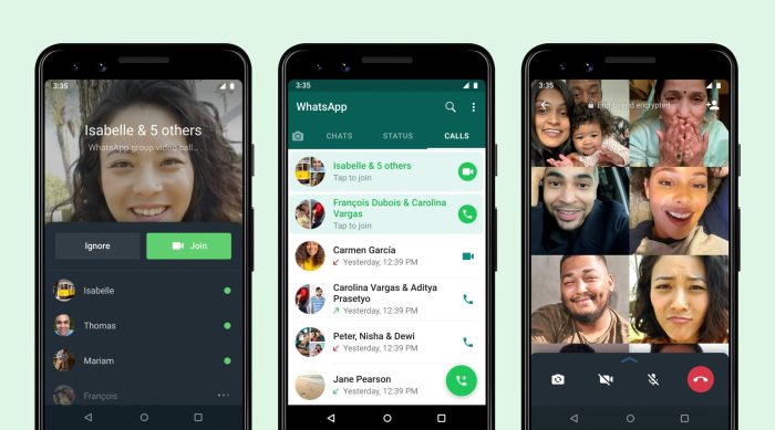 Cara membuat panggilan wa memanggil